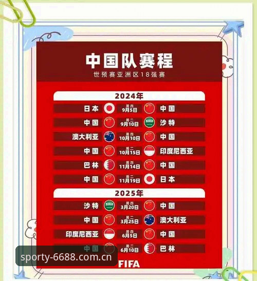 资深用户分享：从世界杯安保变化看大型赛事管理经验——6688体育平台观赛体验实录